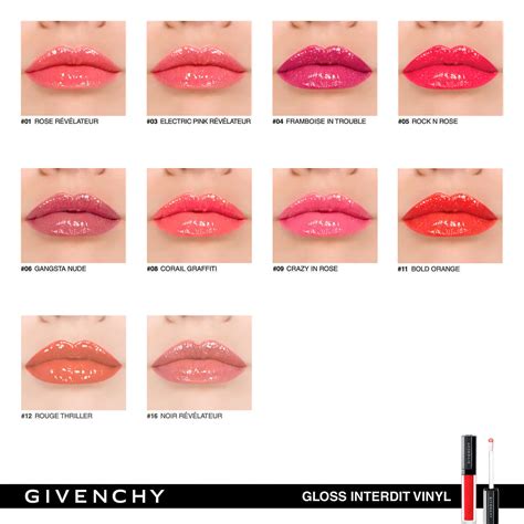 Givenchy Gloss Interdit Блеск для губ .